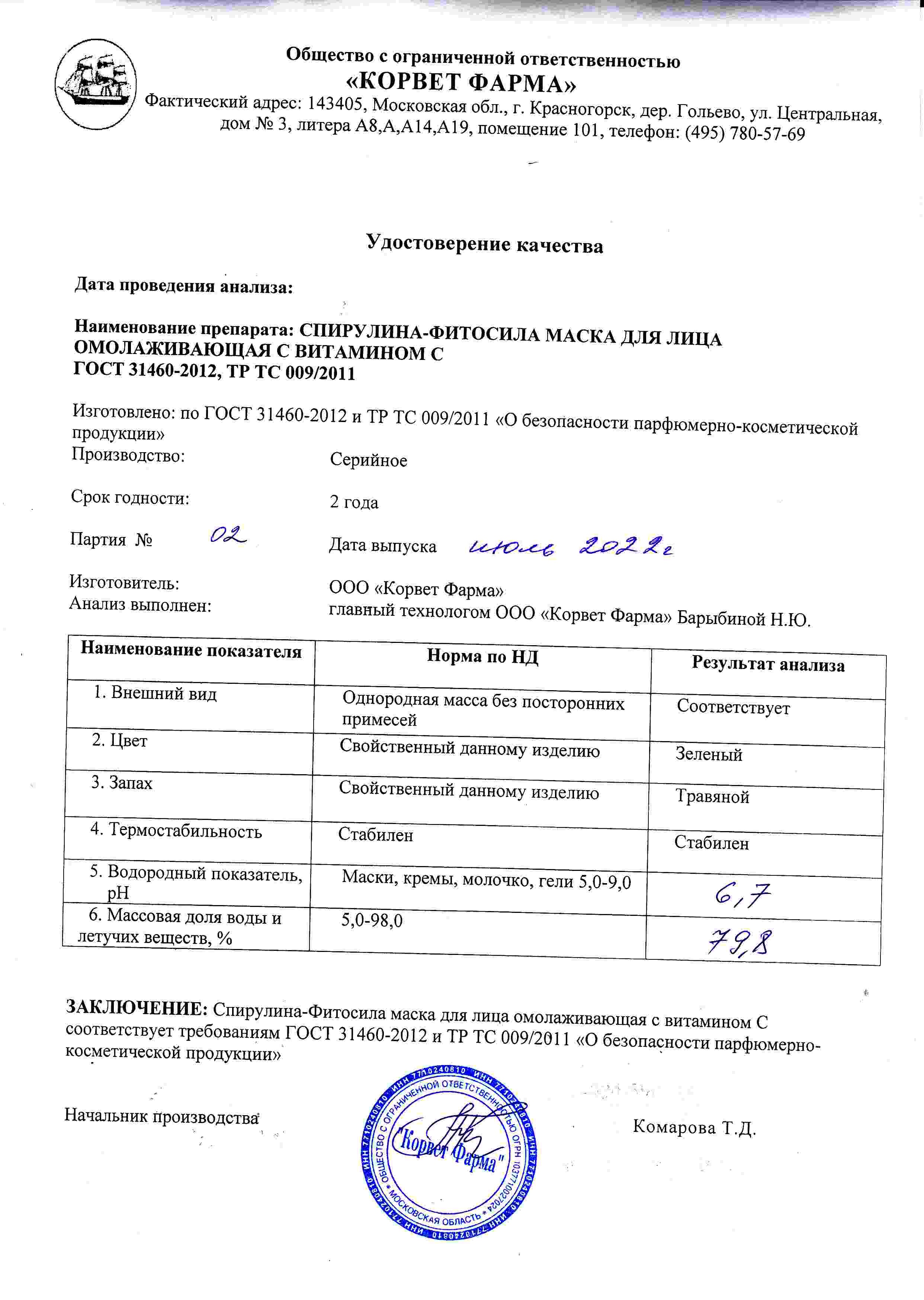 Паспорт №07202202